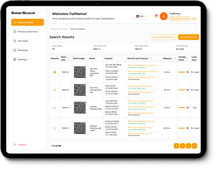 Contactgegevens van beslissingsnemers in het SolarScout-platform